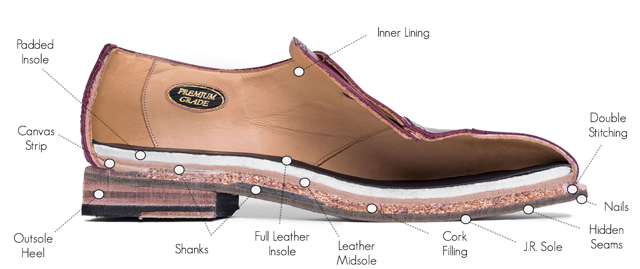 Top more than 155 cork sole shoes manufacturers - kenmei.edu.vn